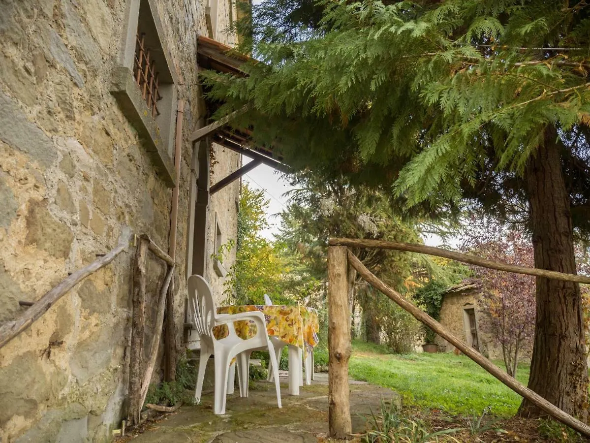 Villa Le Roselle Mercatale  Country house